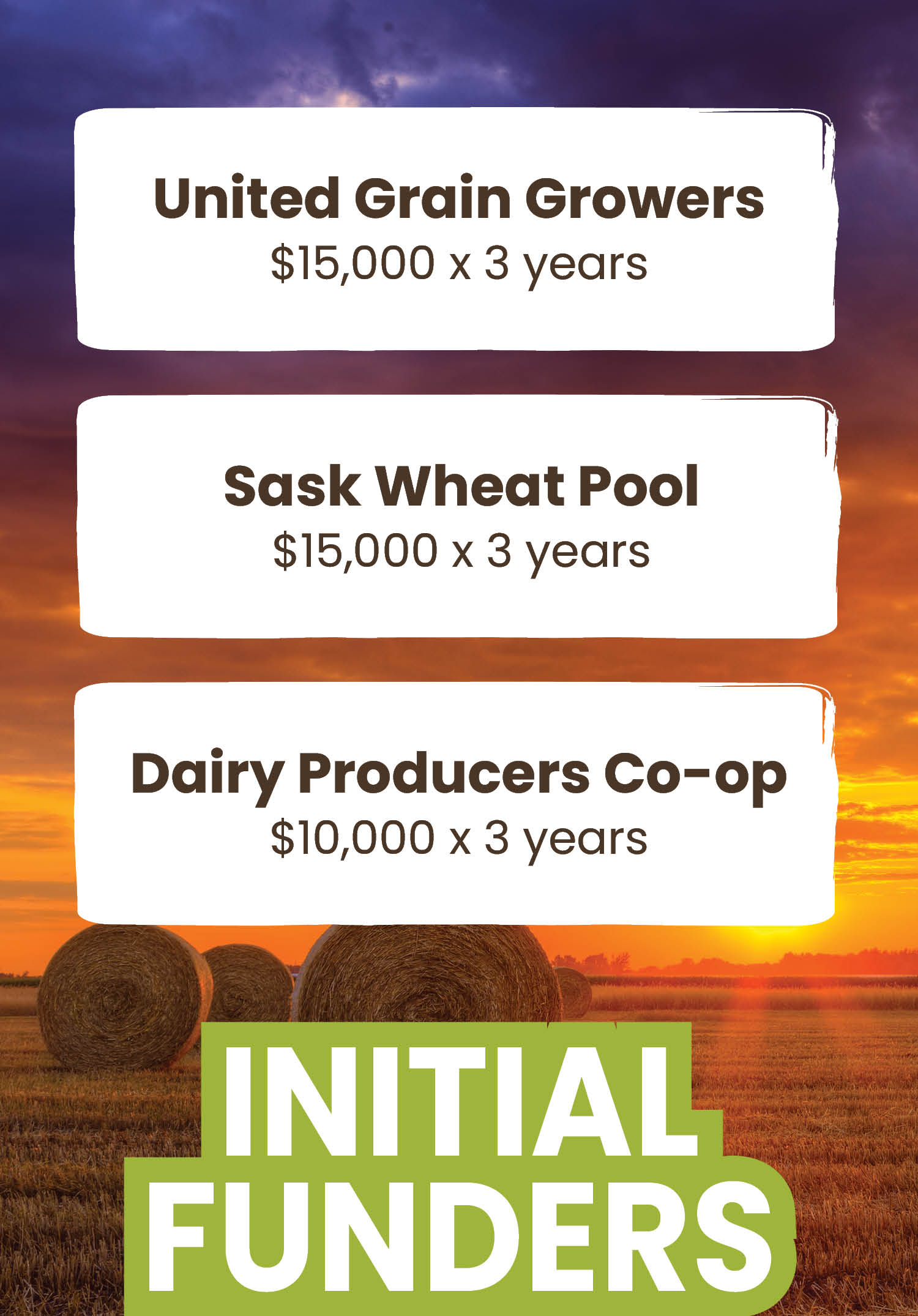 1993-Initial Funders